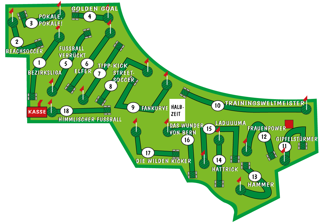 Ausflugsziel: Fußballgolf