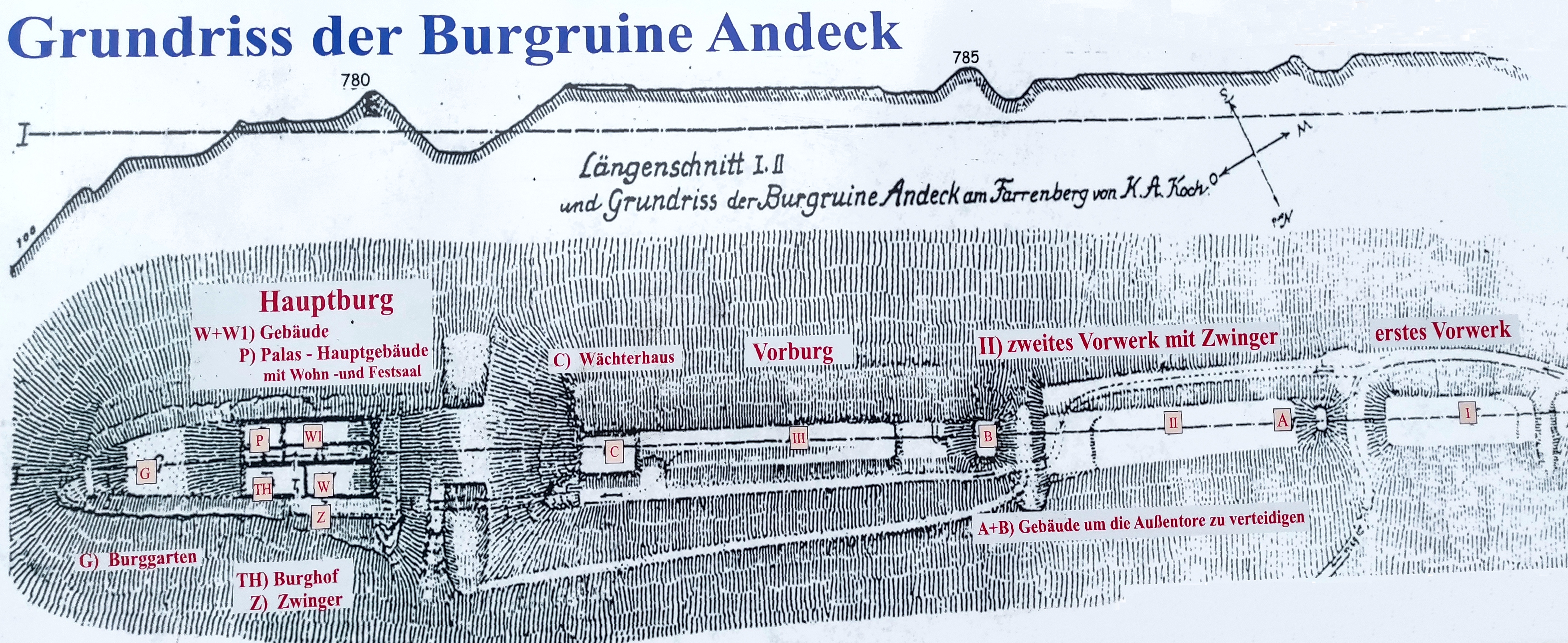 Voyage avec des enfants - Sonnenbühl - Burgruine Andeck