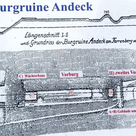 Ausflugsziel: Burgruine Andeck