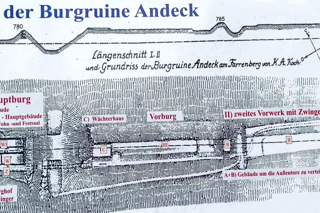 Ausflugsziel: Burgruine Andeck