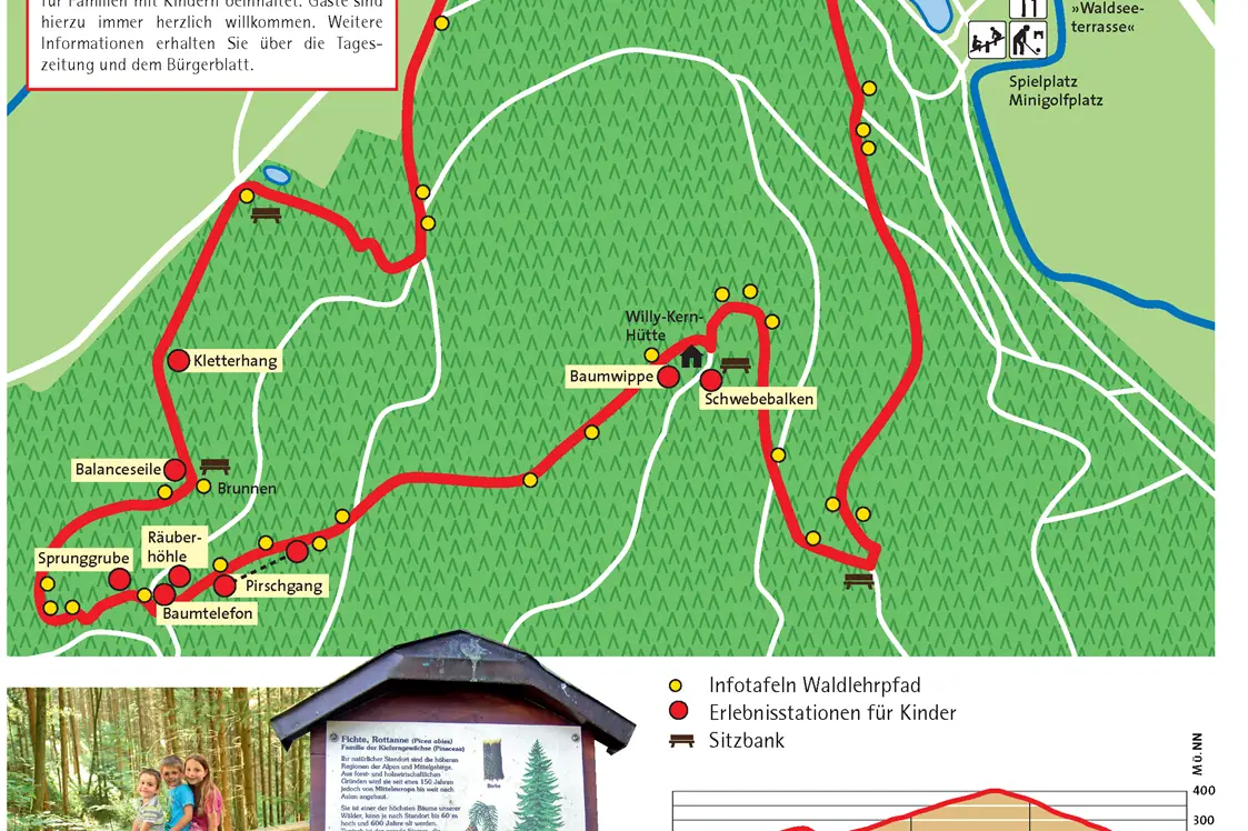 Ausflugsziel: Wald- und Erlebnispfad Bächlewald