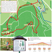 Ausflugsziel - Wald- und Erlebnispfad Bächlewald