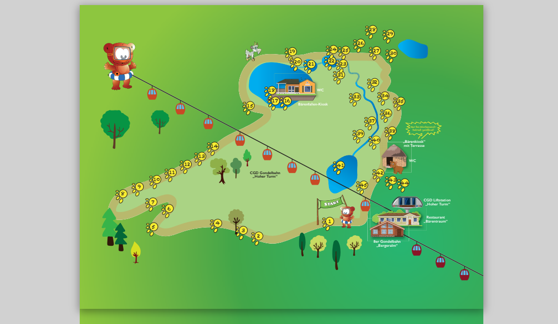 Ausflugsziel: Wasser- & Erlebniswelt Bärenbachl