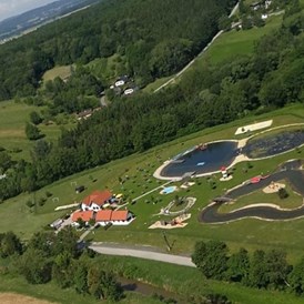 Ausflugsziel: Wassererlebniswelt von oben - Pinkataler Weinstrasse - Wassererlebniswelt Südburgenland